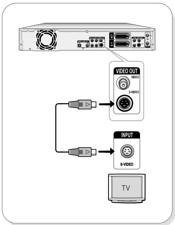 SAMSUNG DVD-R100E - Méthode 2: Branchement à une prise de sortie S-video - 1