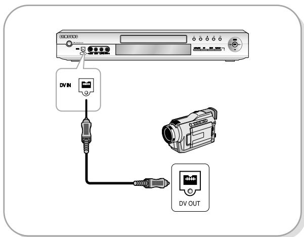 SAMSUNG DVD-R100E - Méthode 3 : Connexion d'un caméscope au connecteur DV IN - 1