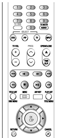 SAMSUNG DVD-R100E - Les touches de la télécommande - 1