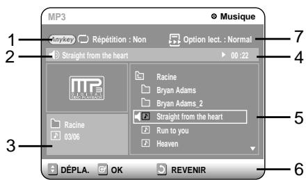 SAMSUNG DVD-R100E - Éléments de l'écran MP3 - 1