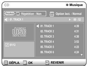 SAMSUNG DVD-R100E - Appuyez sur la touche ANYKEY. Repeat est mis en surbrillance. - 1