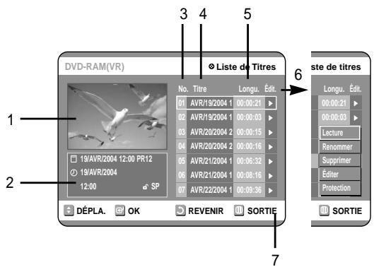 SAMSUNG DVD-R100E - Éléments de l'écran Ensemble de Titres - 1