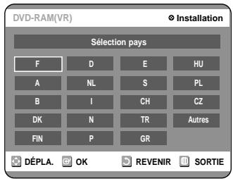 SAMSUNG DVD-R100E - Installation Auto - 5