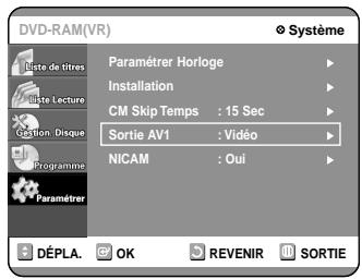 SAMSUNG DVD-R100E - Paramétrage des Options Prise Péritel - 2