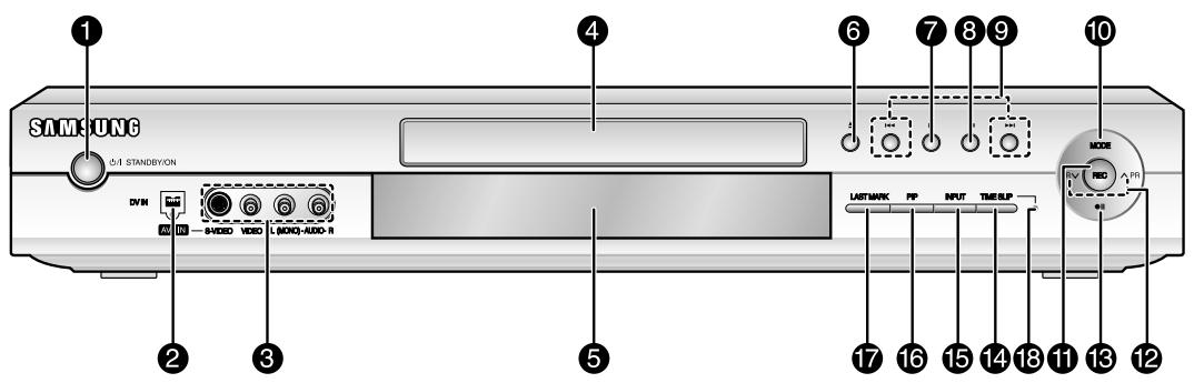 SAMSUNG DVD-R100E - Panneau frontal - 1