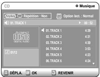 SAMSUNG DVD-R100E - Appuyez sur la touche ANYKEY. Repeat Mode est mis en surbrillance. - 1