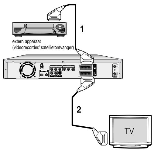 SAMSUNG DVD-R121 - Extra aansluitingen - 1