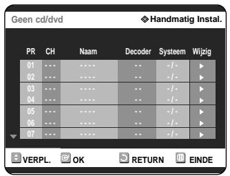 SAMSUNG DVD-R121 - Kanalen voordefiniën met de functie voor handmatig instellen - 4