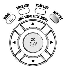 SAMSUNG DVD-R121 - About ANYKEY - 1