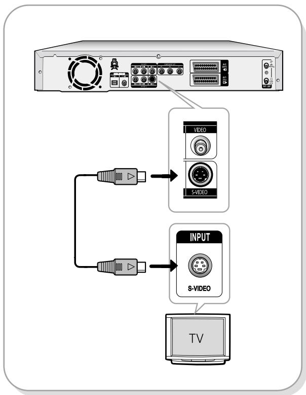 SAMSUNG DVD-R121 - Situatie 2 : Aansluiten op een S-Video-uitgang - 1