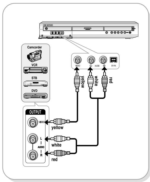 SAMSUNG DVD-R121 - Case 1: Connecting a VCR, Set-Top Box(STB), DVD player or Camcorder to the AV3 IN jacks - 1