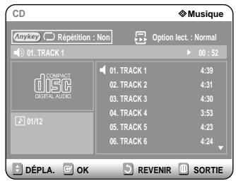 SAMSUNG DVD-R121 - Utilisation de la touche ANYKEY - 1