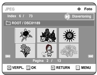 SAMSUNG DVD-R121 - Druk op de ▲▼ △▶ toetsen om een afbeelding te selecteren. - 1