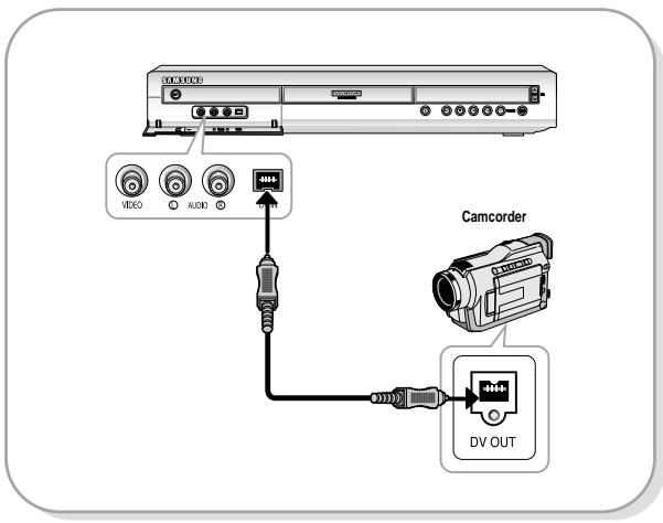 SAMSUNG DVD-R121 - Situatie 2 : Een camcorder op de DV IN-aansluiting aansluten - 1