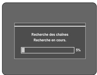 SAMSUNG DVD-R121 - Branchement et réglage automatique - 5