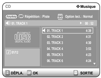 SAMSUNG DVD-R121 - Utilisation de la touche REPEAT - 3