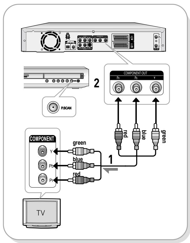 SAMSUNG DVD-R121 - Case 3 : Component Video output jacks - 1