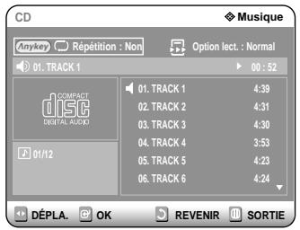 SAMSUNG DVD-R121 - Appuyez sur le bouton ANYKEY au cours de la lecture. Repeat Mode est mis en surbrillance. - 1