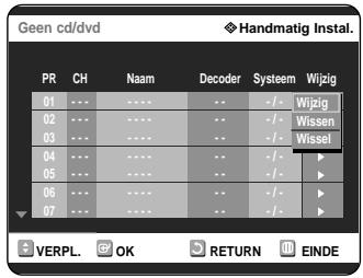 SAMSUNG DVD-R121 - Kanalen voordefiniën met de functie voor handmatig instellen - 5