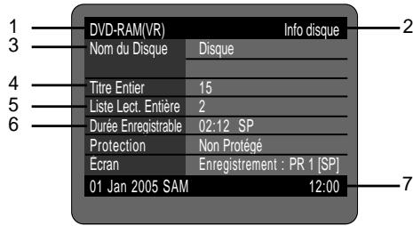 SAMSUNG DVD-R121 - Vérification de l'espace disque disponible (Disc Information) - 1