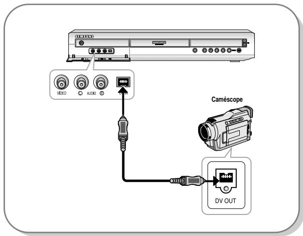 SAMSUNG DVD-R121 - Cas 2: Connexion d'un caméoscope à la prise d'entrée DV IN. - 1