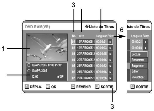 SAMSUNG DVD-R121 - Éléments de l'écran Ensemble de Titres - 1
