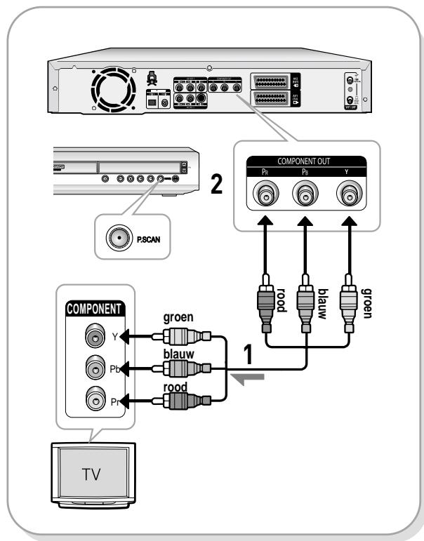 SAMSUNG DVD-R121 - ■ Situatie 3 : Componentvideo-outgangen - 1