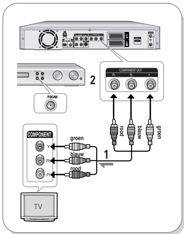SAMSUNG DVD-R125P - Situation 3 : Componentvideo-outgangen - 1