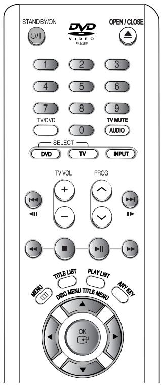 SAMSUNG DVD-R125P - Knoppen op de afstandsbediening voor het afselen van MP3's - 1