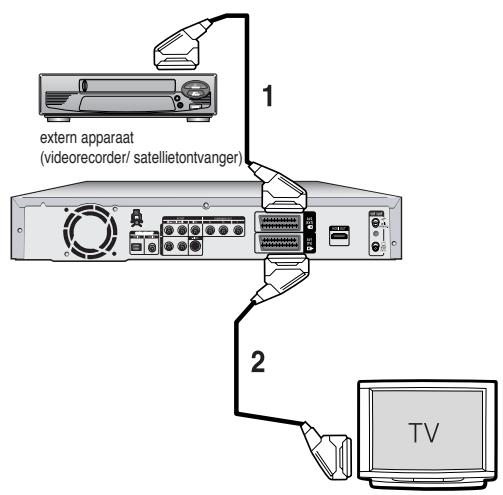 SAMSUNG DVD-R125P - Extra aansluitingen - 1