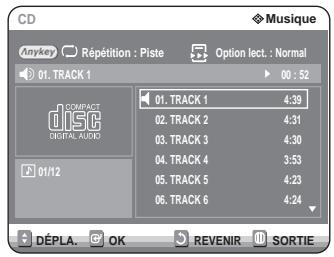 SAMSUNG DVD-R125P - Utilisation de la touche REPEAT - 3