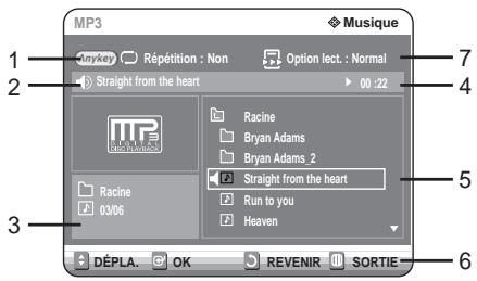 SAMSUNG DVD-R125P - Éléments de l'écran Audio CD(CD-DA) - 7