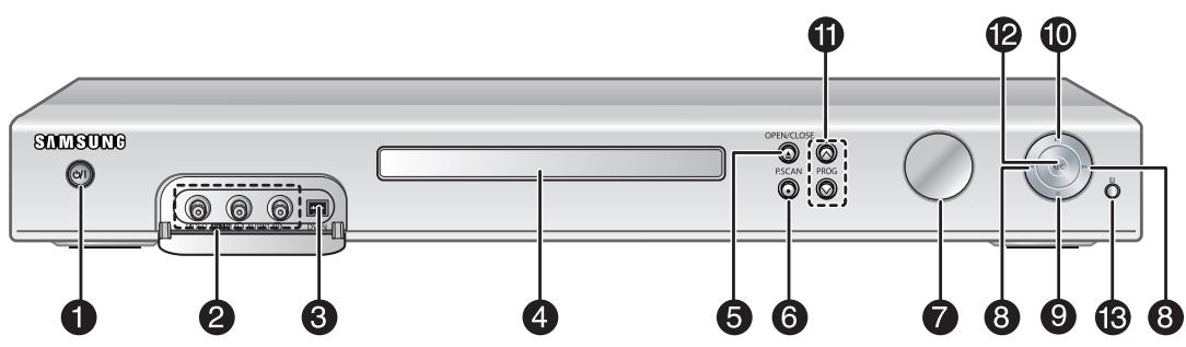 SAMSUNG DVD-R125P - Daarna kunt u de television met de volgende knuppen anschter de knop TV regelen. - 2