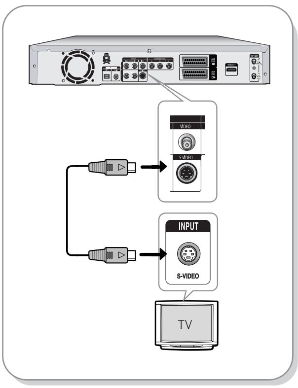 SAMSUNG DVD-R125P - Cas 2 : Connexion à une prise de sortie S-Viséo - 1