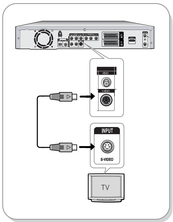 SAMSUNG DVD-R125P - Case 2: Connecting to an S-Video output jack - 1