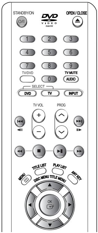 SAMSUNG DVD-R125P - Éléments de l'écran Audio CD(CD-DA) - 2