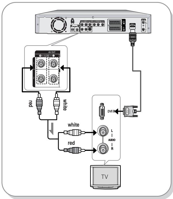 SAMSUNG DVD-R125P - Case 2: Connecting to a TV with DVI Jack - 2