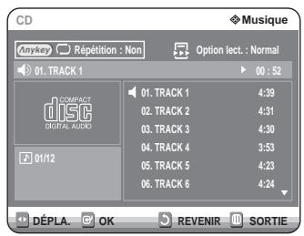SAMSUNG DVD-R125P - Utilisation de la touche ANYKEY - 1