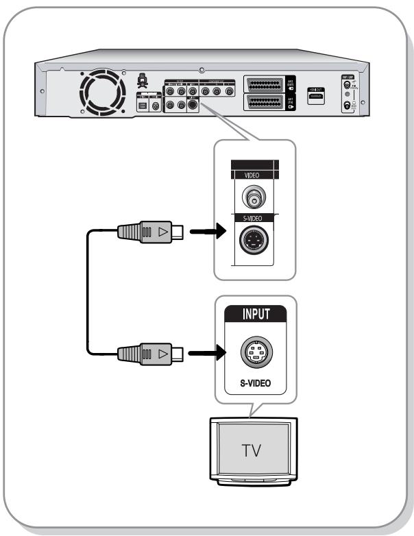 SAMSUNG DVD-R125P - ■ Situation 2 : Aansluiten op een S-Video-uitgang - 1