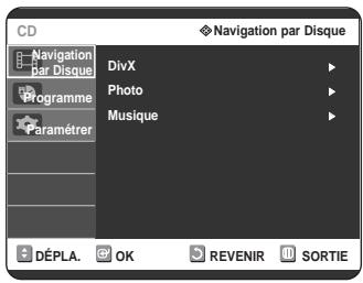 SAMSUNG DVD-R125P - Éléments de l'écran Audio CD(CD-DA) - 4