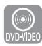 SAMSUNG DVD-R125P - Changer l'angle de laamera - 5