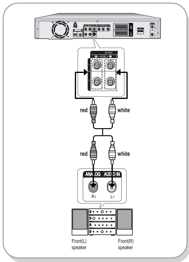 SAMSUNG DVD-R125P - Case 2: Connecting to a stereo amplifier with AV output jacks - 1