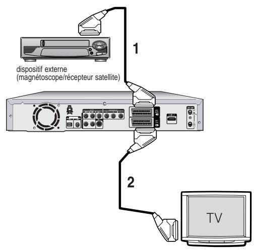 SAMSUNG DVD-R125P - Connexions supplémentaires - 1