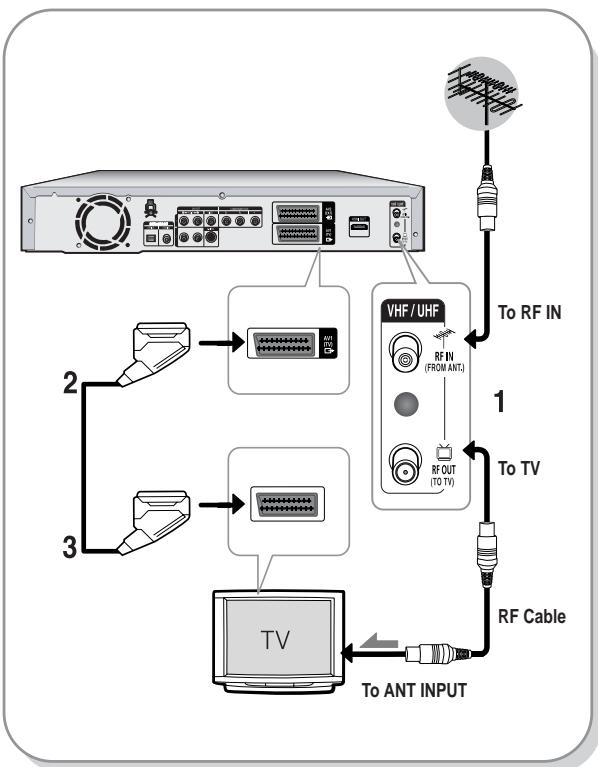 SAMSUNG DVD-R125P - Additional connections - 1