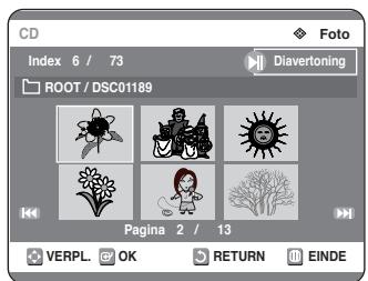 SAMSUNG DVD-R125P - Druk op de ▲▼ △toetsen om een afbeelding te selecteren. - 1
