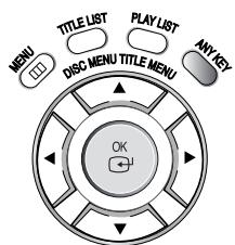 SAMSUNG DVD-R125P - ANYKEY functie - 1