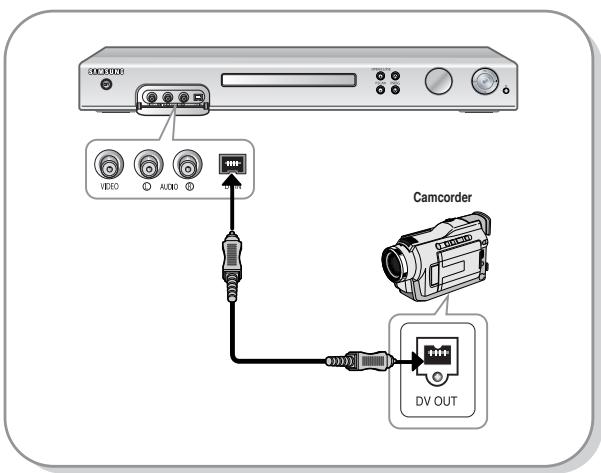 SAMSUNG DVD-R125P - Situatie 2 : Een camcorder op de DV IN-aansluiting aansluiten - 1