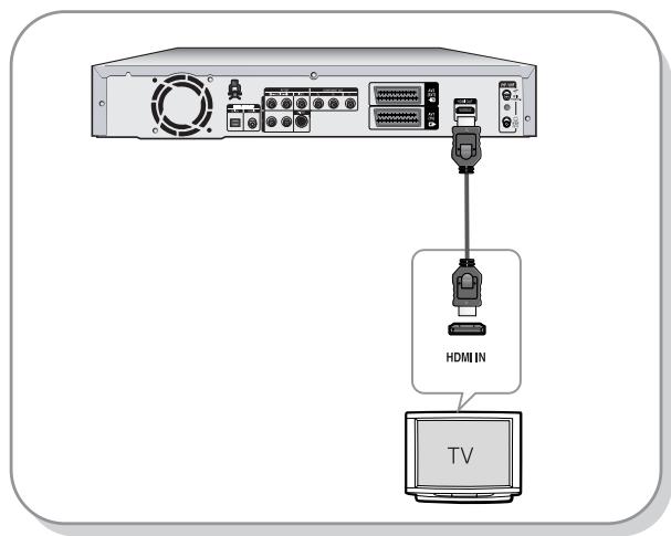 SAMSUNG DVD-R125P - Cas 1: Raccordement à un téléviseur (prise HDMI) - 1
