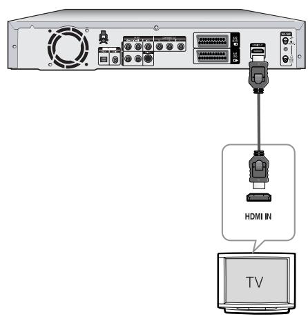 SAMSUNG DVD-R125P - Situation 1 : Aansluiten op een tv met een HDMI-aansluiting - 1
