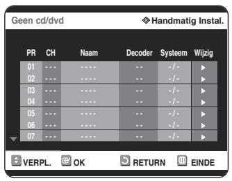 SAMSUNG DVD-R125P - Kanalen voordefiniën met de functie voor handmatig instellen - 4